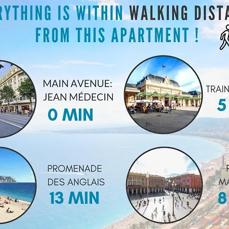 Nestor&jeeves - Dolce Master - Jean Medecin